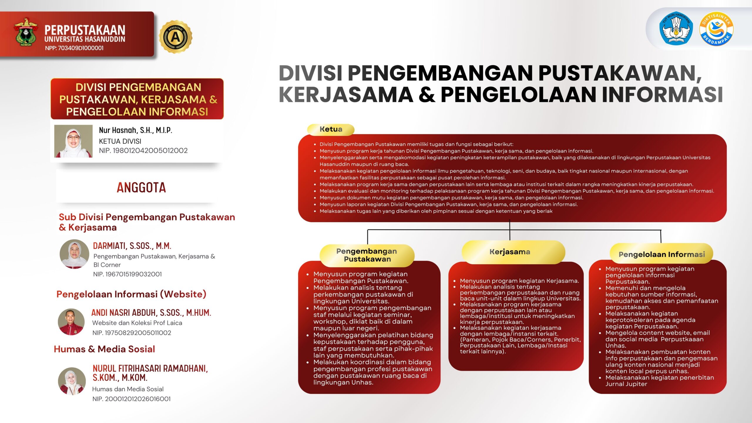 Divisi Pengembangan